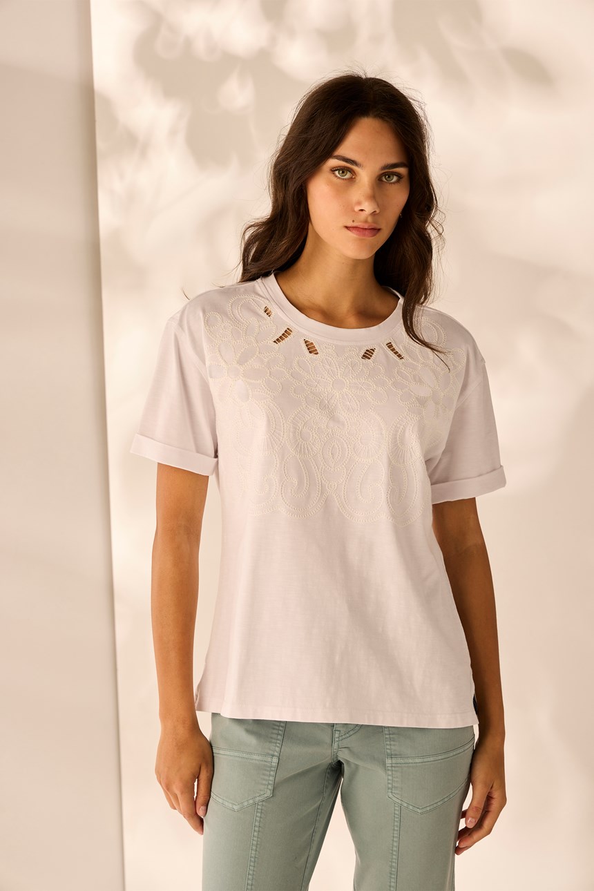 NOTION TOP